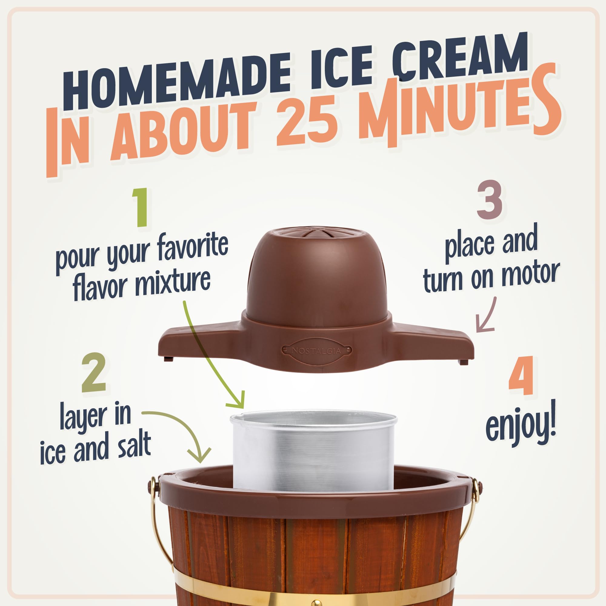 Nostalgia 6-Qt Electric Ice Cream Maker