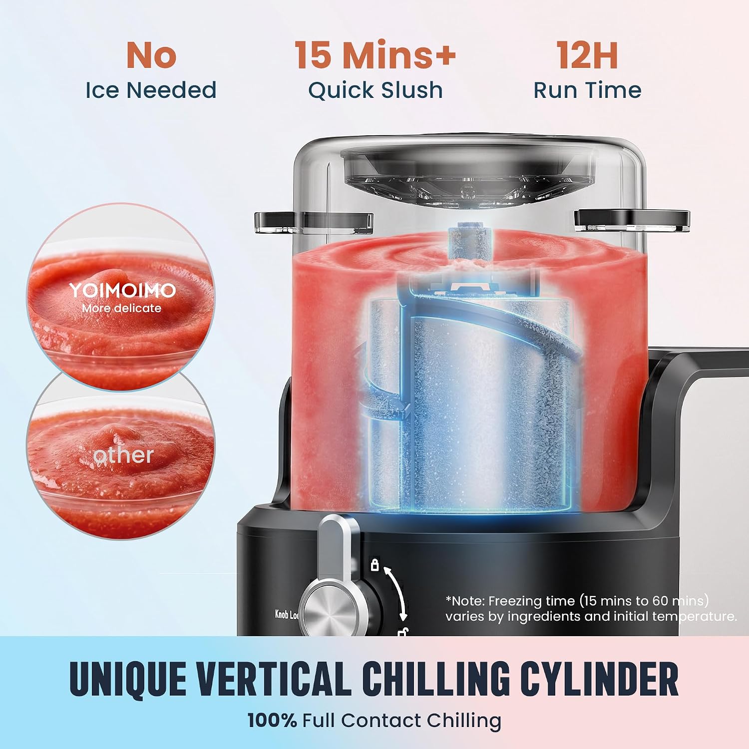 2-in-1 Slushie & Soft Serve Ice Cream Maker