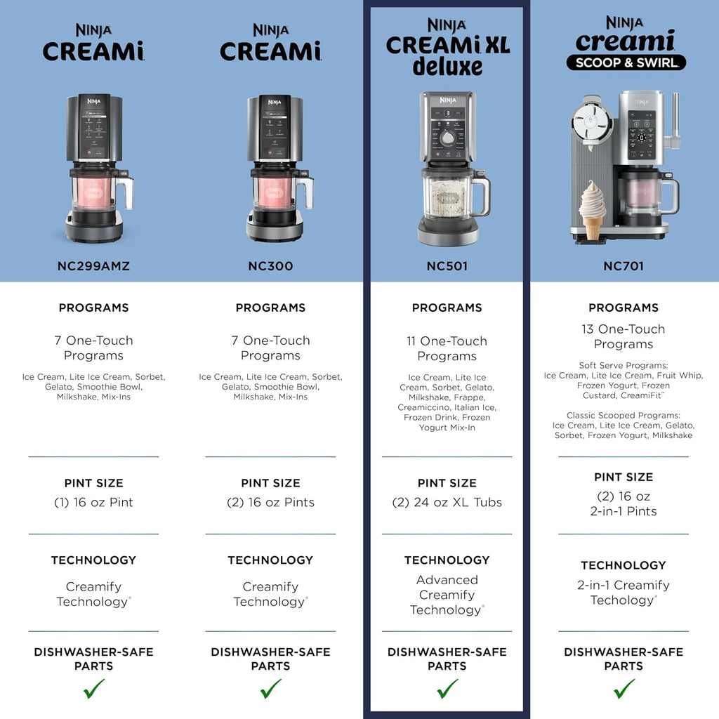 Ninja CREAMi XL Deluxe 11-in-1 Ice Cream Maker