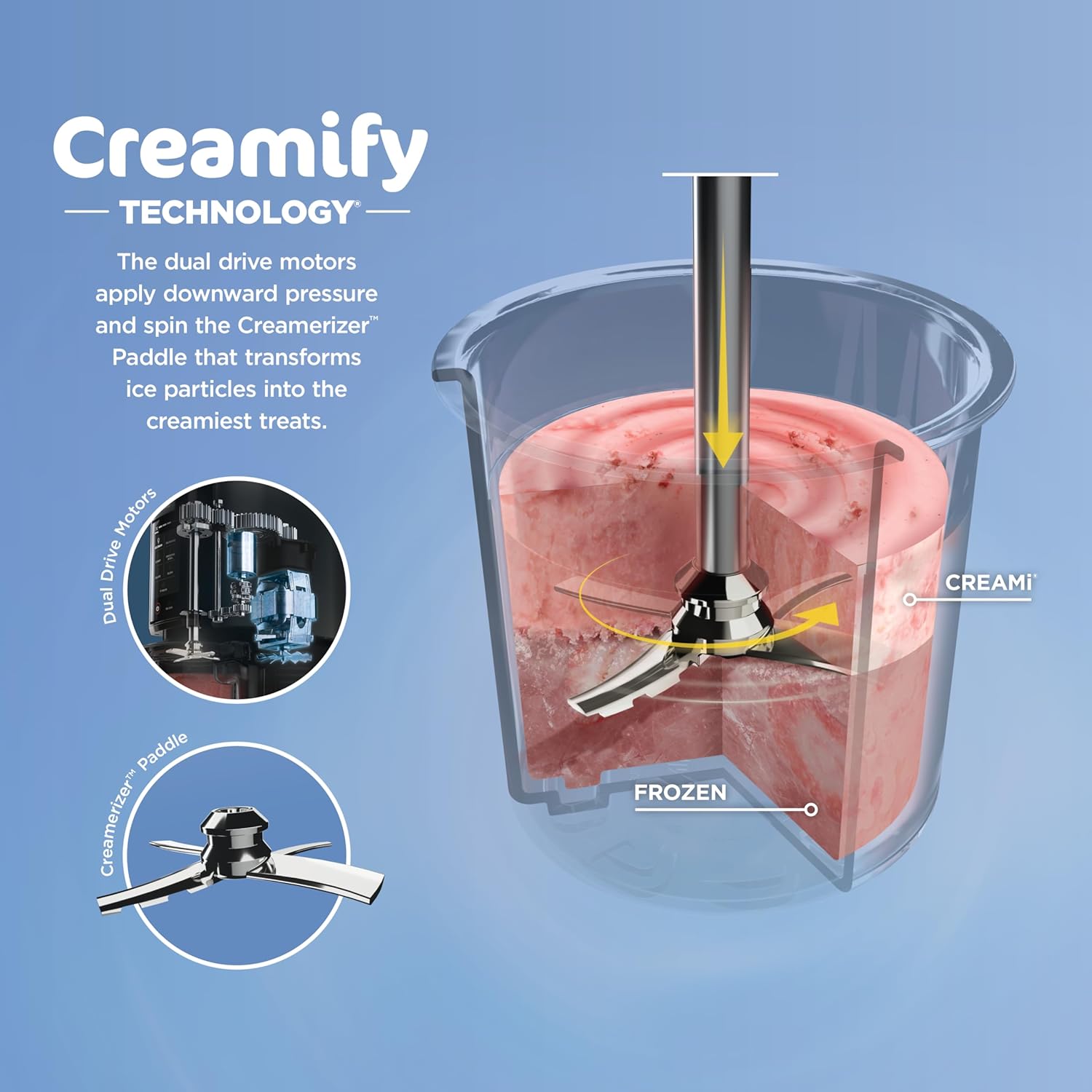 Ninja CREAMi 7-in-1 Ice Cream Maker